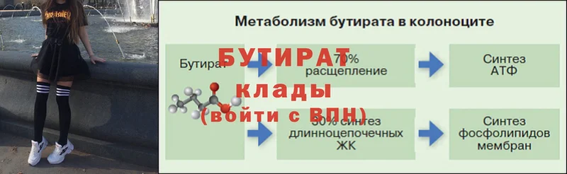 БУТИРАТ бутандиол  как найти наркотики  Кузнецк 